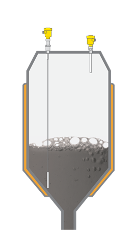 Level measurement and point level detection in bitumen tanks