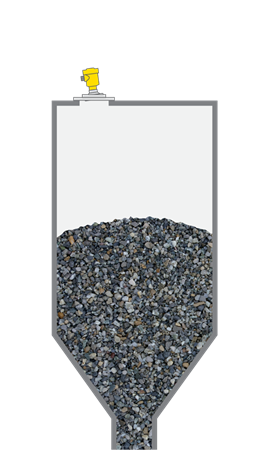 Tampon silolar ve üretim silolarında seviye ölçümü