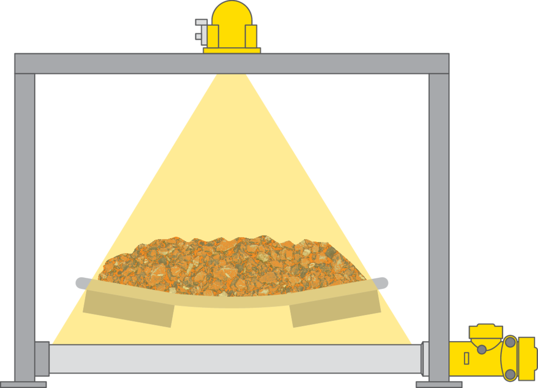 flow-rate-measurement-using-differential-pressure-or-the-radiometric-measuring-principle-vega