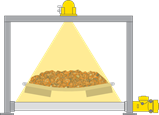 Mass flow measurement on conveyor belts