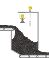 Level measurement and point level detection at the belt transfer point