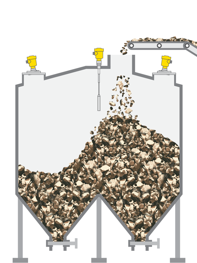 Mesure et détection de niveau dans de grands silos de stockage