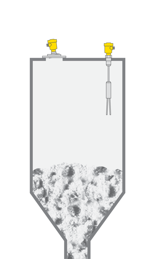 Level measurement and point level detection in lime powder silos