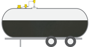 Mobile Lagertanks sicher fernüberwachen