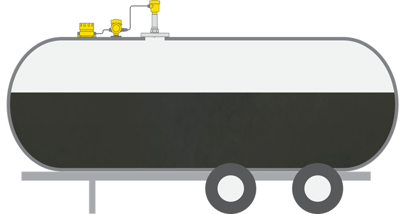 Mobile storage tanks – remote monitoring, remote data transmission - VEGA