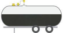 Mobile Lagertanks sicher fernüberwachen