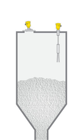 Level measurement and point level detection in Styrofoam silos