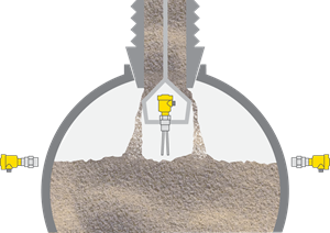 Point level detection during the loading of trucks