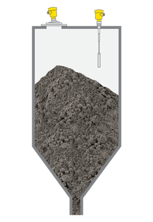 Misura di livello e rilevamento della soglia di livello nel silo per clinker