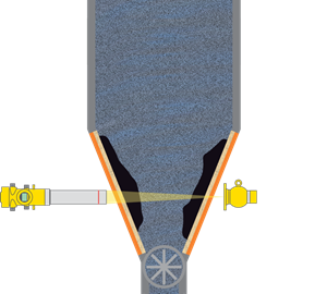 Buildup measurement in cyclones