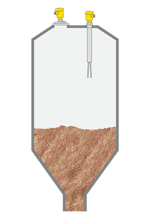 Mesure et détection de niveau dans un silo de farine crue