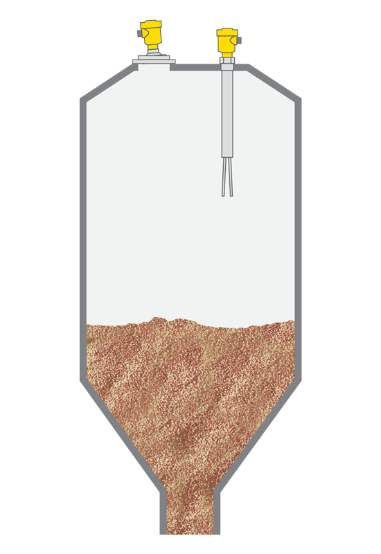 Level measurement and point level detection in raw meal silos