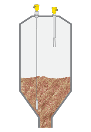Farin silosunda seviye ölçümü ve sınır seviye tespiti
