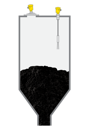 Level measurement and point level detection in silos for solid fuels