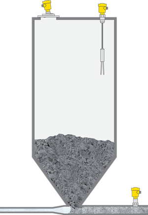 Misura di livello e di pressione, rilevamento della soglia di livello nel silo per lo stoccaggio di cemento