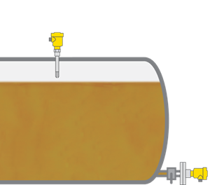 Level measurement and point level detection in tanks for liquid fuels