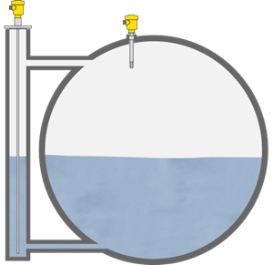 Level measurement and point level detection in the ammonia separator