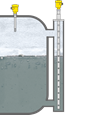 Level measurement and point level detection in the ammonia tank