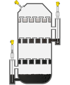 Misura di livello e pressione nella distillazione di prodotti di base