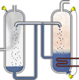 Niveau- en drukmeting in de gaswasser 