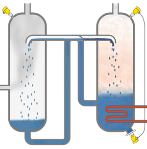 Niveau- en drukmeting in de gaswasser 