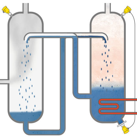 Level and pressure measurement in gas scrubbers