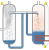 Mesure de niveau et de pression dans l'épurateur de gaz 