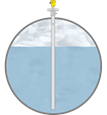 Level measurement in the pool condenser