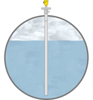Level measurement in the pool condenser
