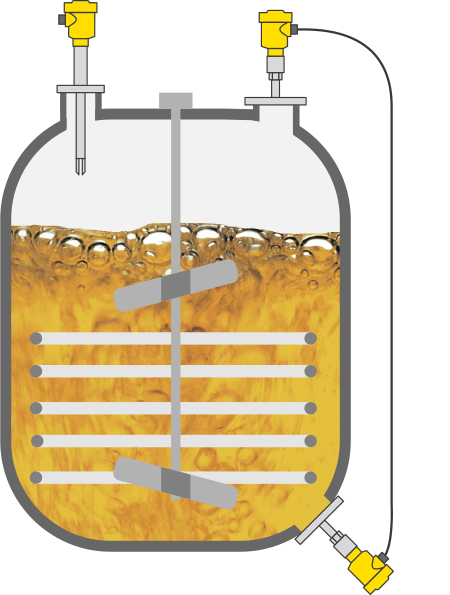 Füllstandmessung und Grenzstanderfassung im Reaktionsbehälter