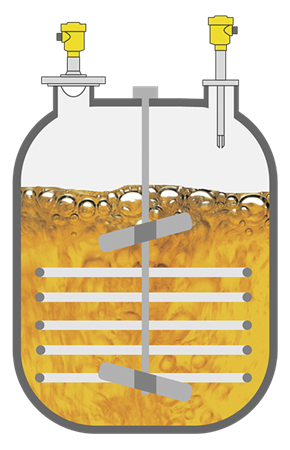 Level measurement and point level detection in the reaction vessel