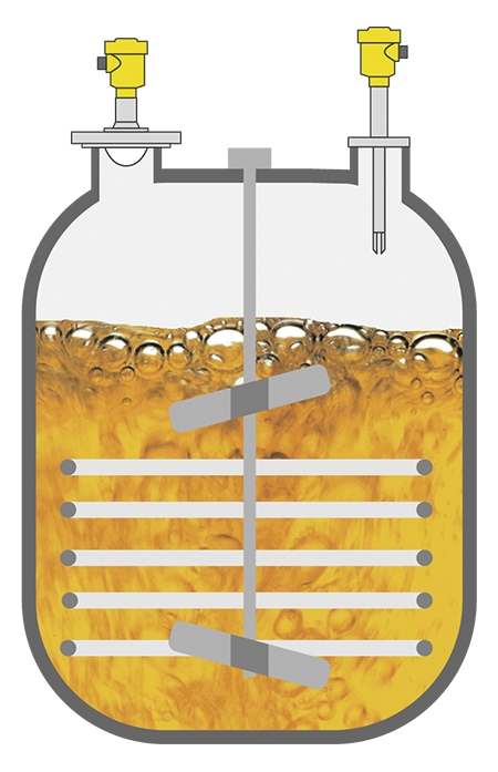 Level measurement and point level detection in the reaction vessel