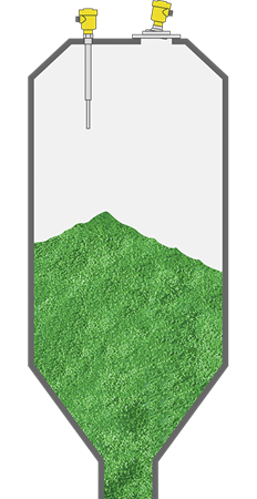 Niveaumeting en niveaudetectie in silo's