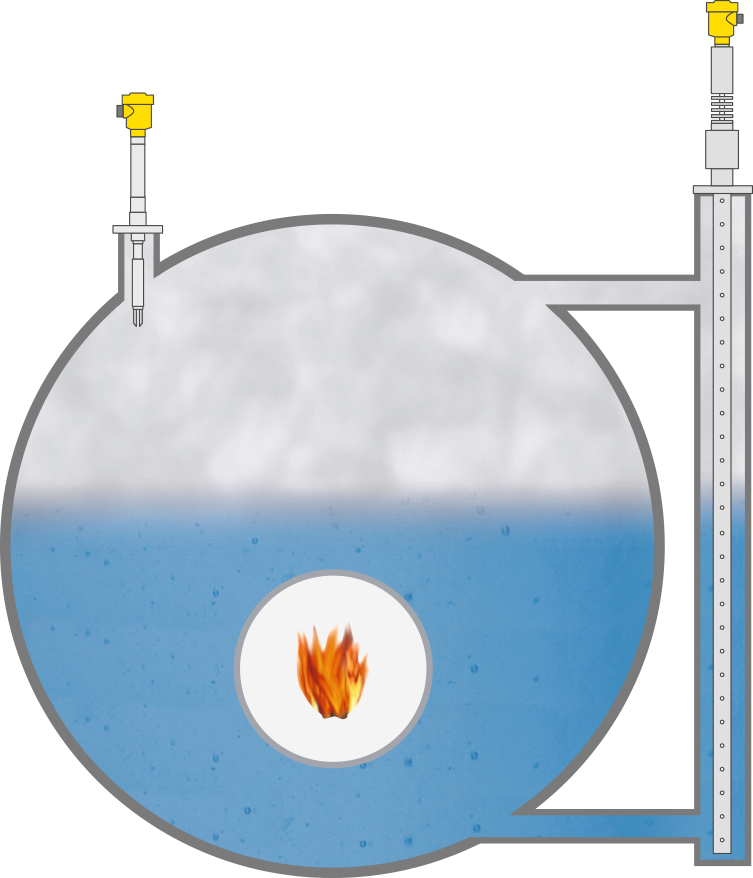 Misura di livello e rilevamento della soglia di livello nella generazione del calore di processo