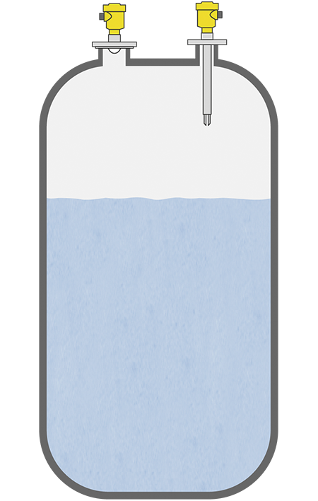 Level measurement and point level detection in small storage and buffer tanks