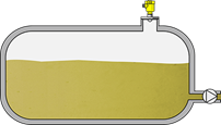 Level measurement in storage tanks