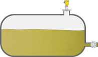 Level measurement in storage tanks