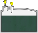 Büyük tank deposu seviye ölçümü ve sınır seviye tespiti