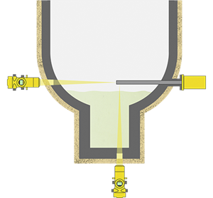 Level measurement and point level detection in the reactor during the distillation of urea