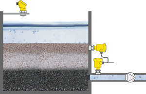 Medición de presión diferencial y de nivel en filtros de lecho de arena