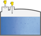 Misura di livello e soglia di livello nel serbatoio dell'acqua