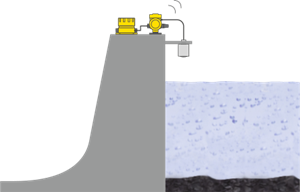 Mesure de hauteur d'eau dans un lac de barrage