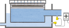 Monitorización de filtros en el suministro de agua potable