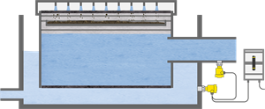 Monitoring of filters in drinking water supplies