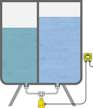 Filtros de ósmosis