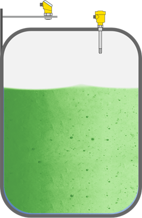 Level measurement and point level detection in flocculant storage tanks