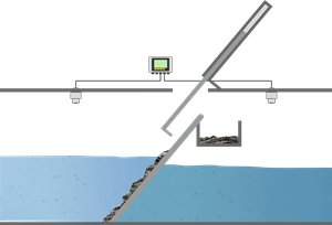 Differential water level measurement for control of screen raking