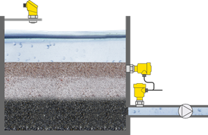 Differential pressure and level measurement in a gravel filter