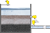 Differential pressure and level measurement in a gravel filter