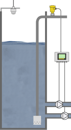 Mesure de hauteur d'eau et de pression de filtrat de rive